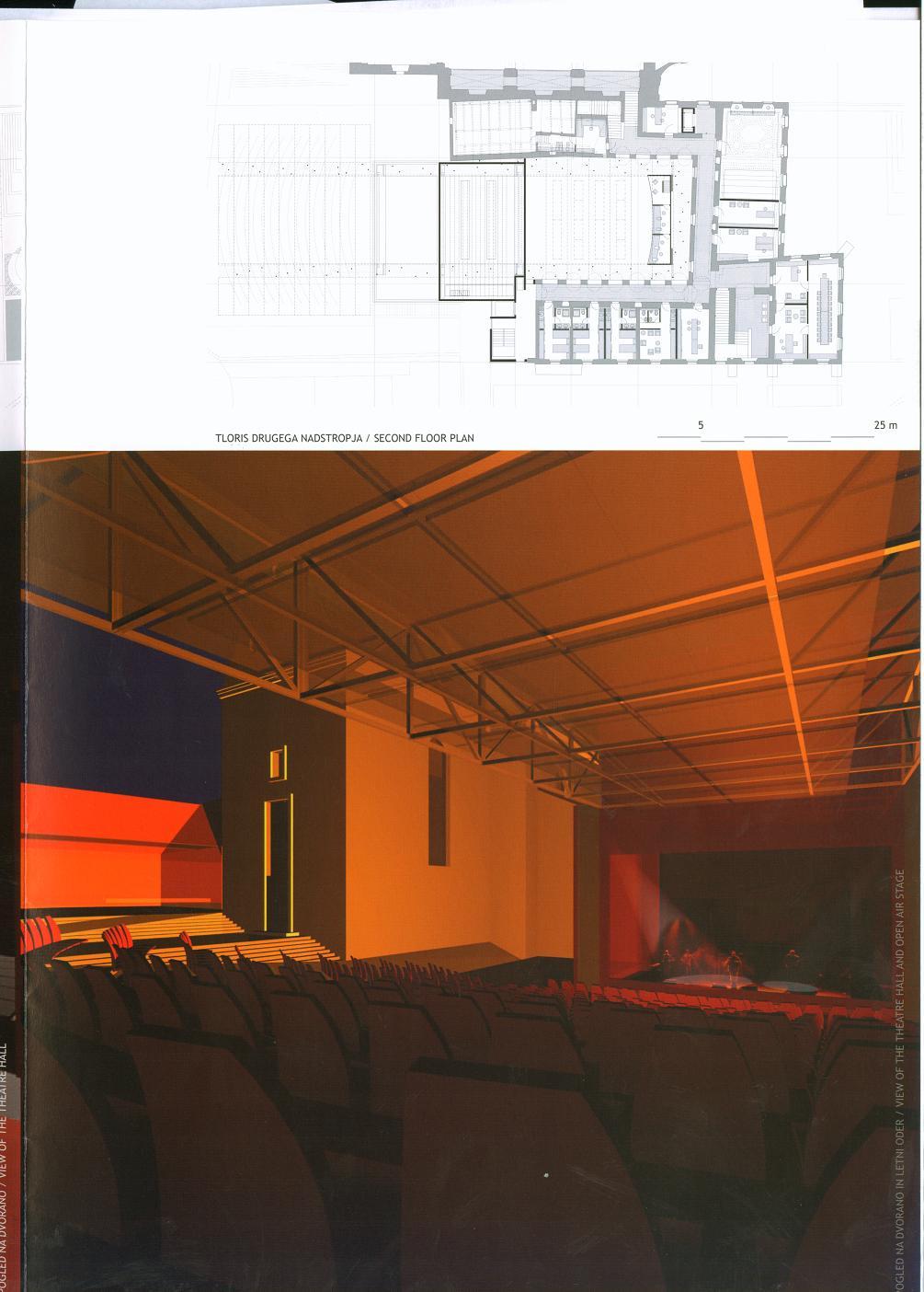 Puppet Theater, Perm: reviews about the repertoire and design of the room. Hall layout and history of creation Puppet Theater, Perm: reviews about the repertoire and design of the room. Hall layout and history of creation